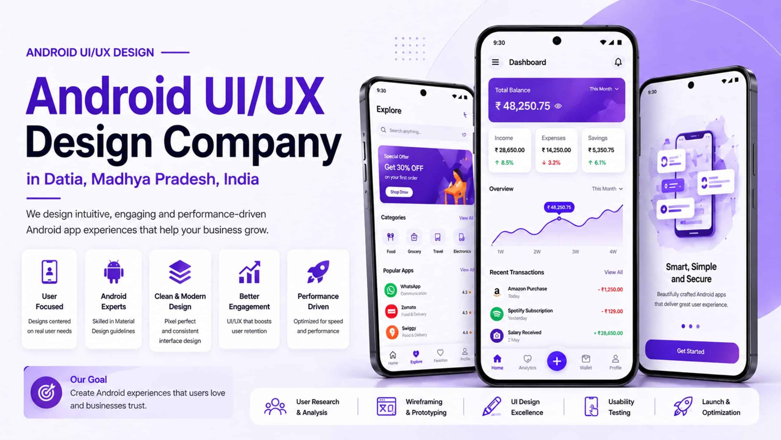 Modern Android UI/UX design services by GrowWebX for user-friendly mobile app interfaces in Datia, Madhya Pradesh, India