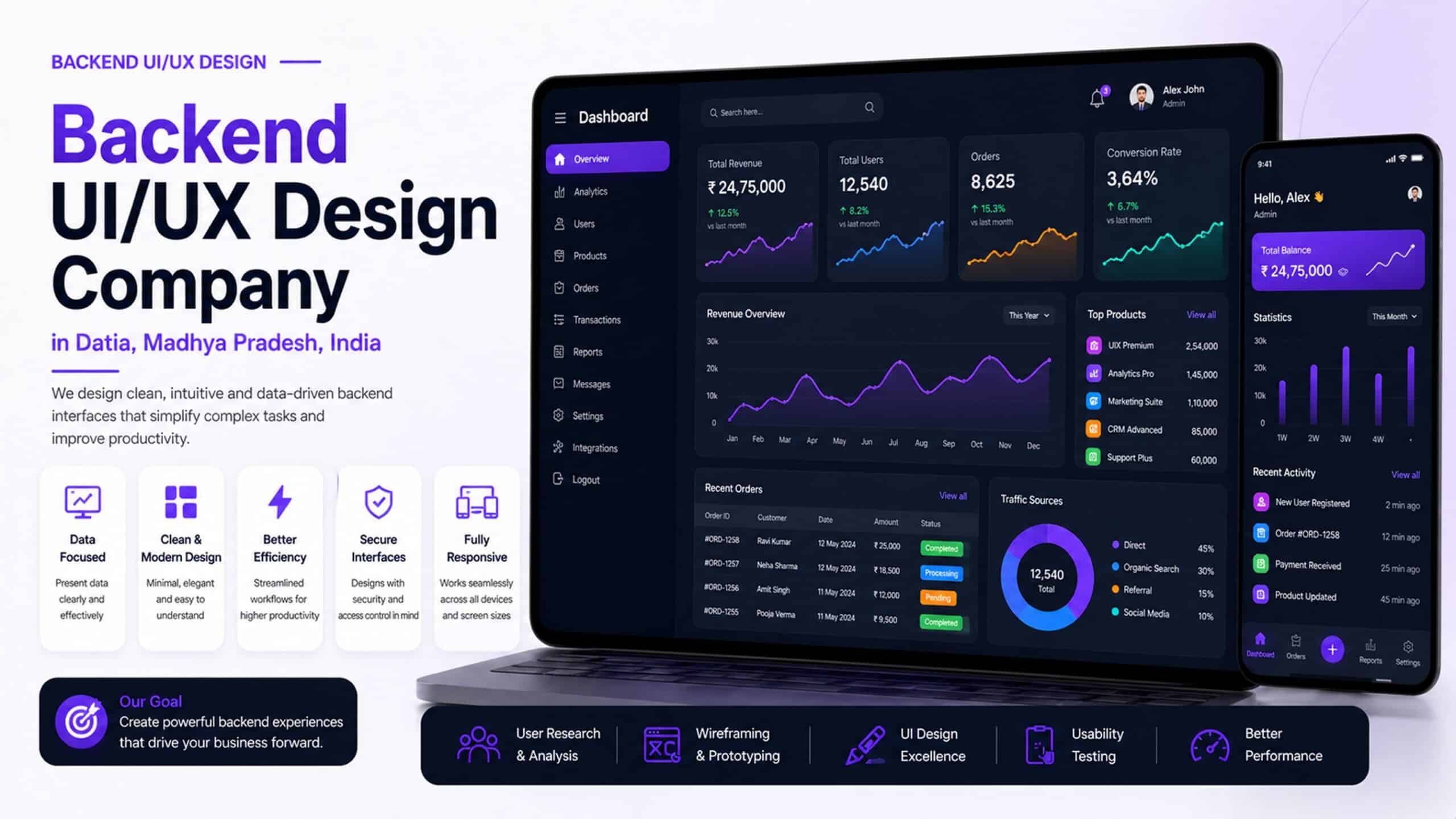 Modern backend dashboard UI/UX design by GrowWebX for admin panels and data-driven web applications in Datia, India