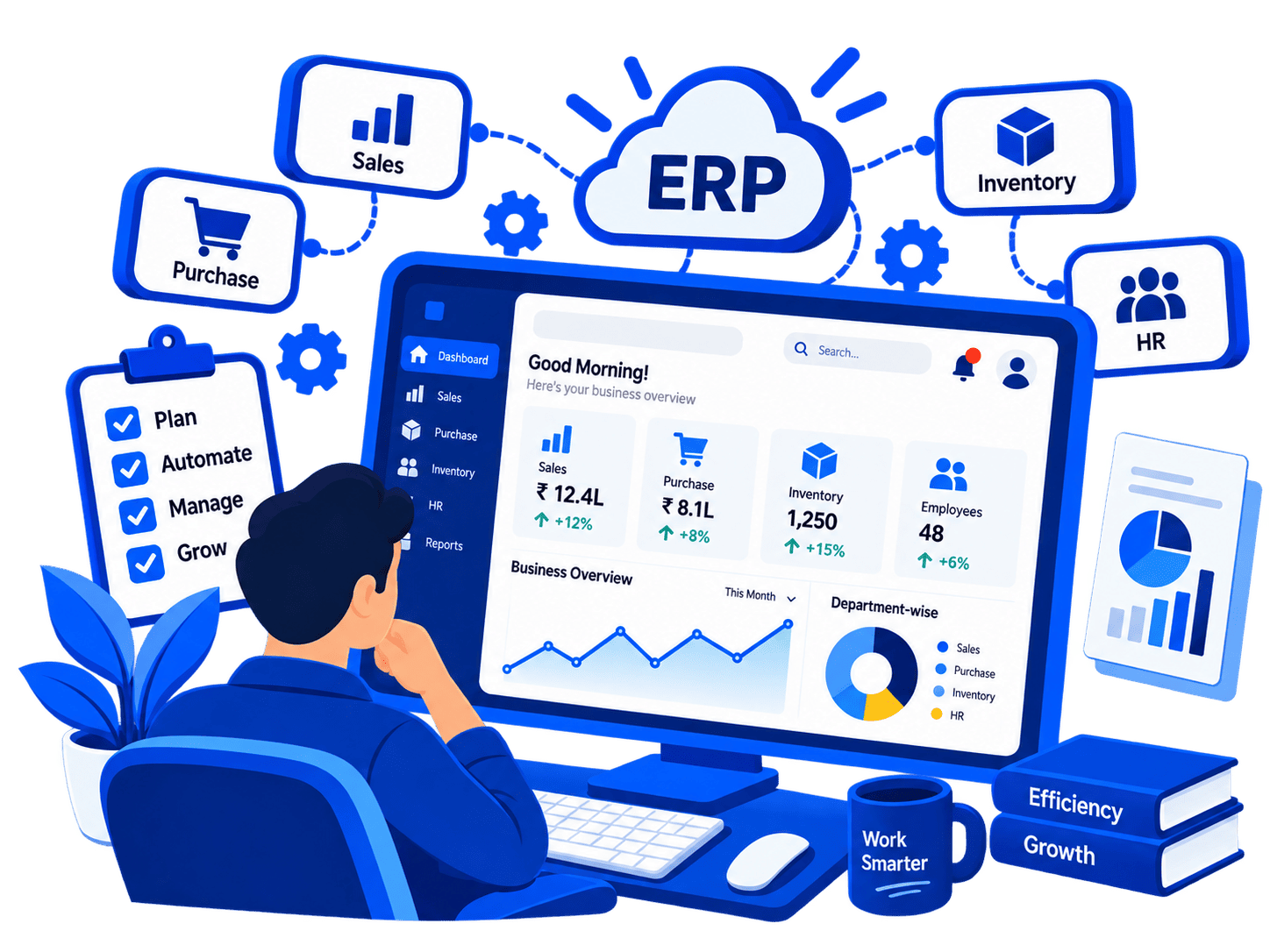 Custom ERP dashboard connecting sales, inventory, purchasing and business reports.